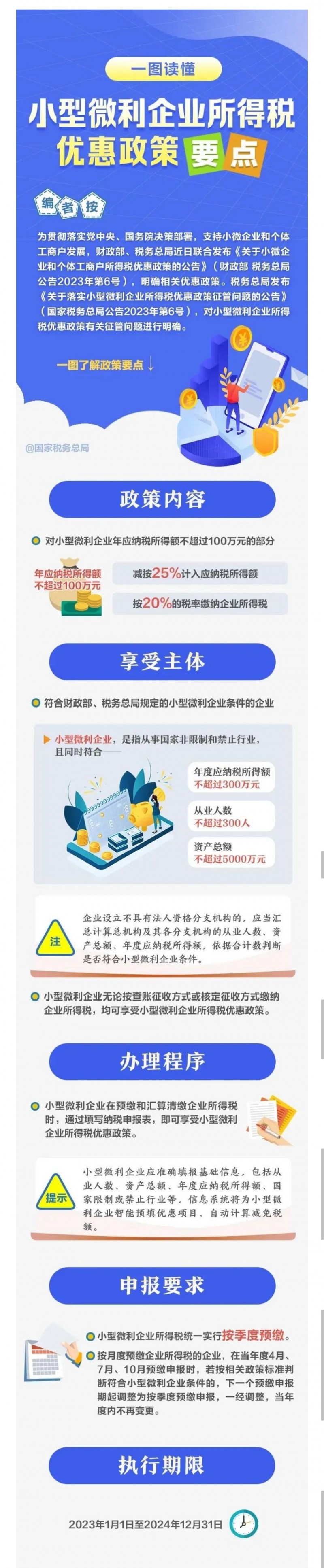 微信图片_20230801150725